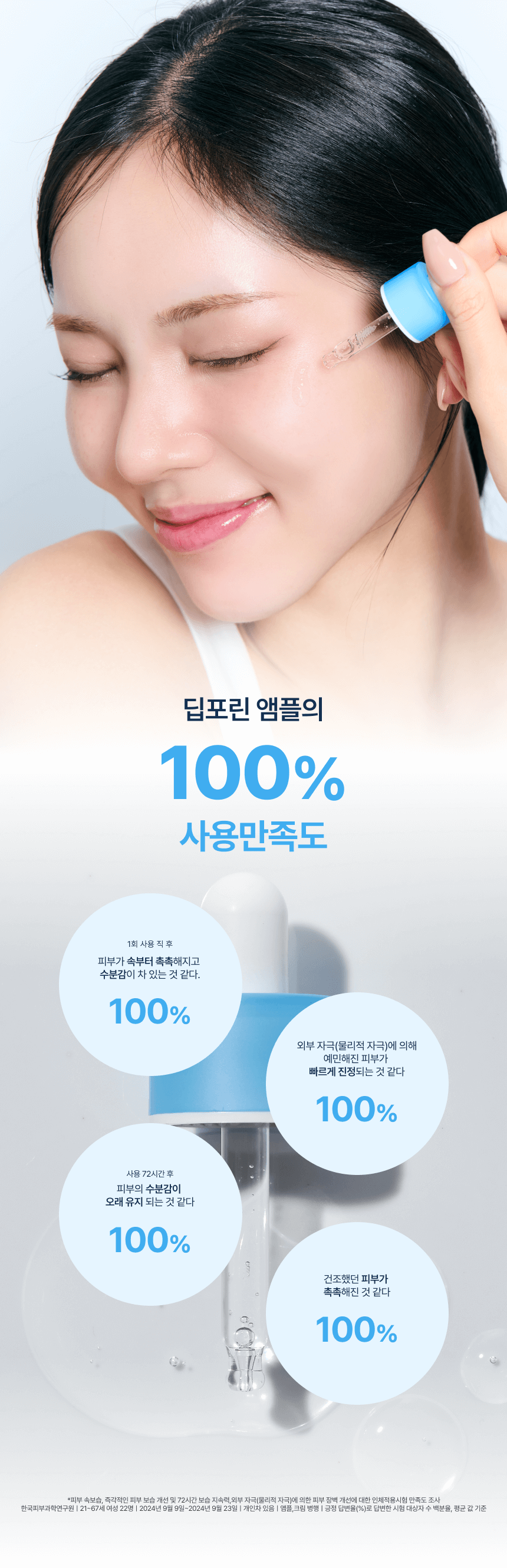 Titto Aqua Deep Porin Ampoule 30ml